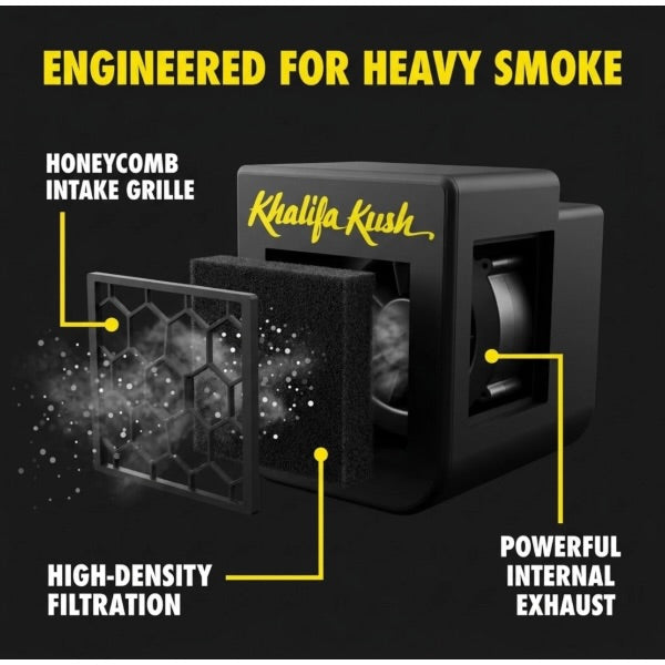 Khalifa Air Purifier Kit